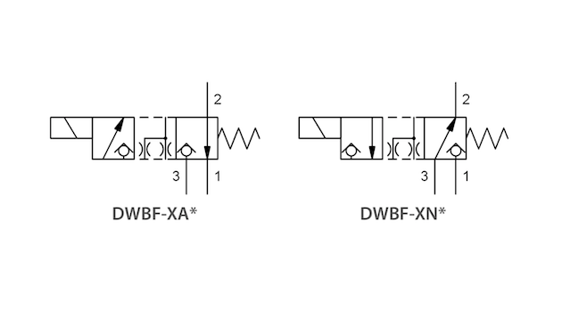 Схемы клапанов прямого действия серии DWBF 