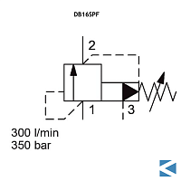 Клапан сброса давления DB16SPF Hydac