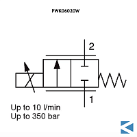 Пропорциональный клапан ограничения расхода PWK06020W Hydac